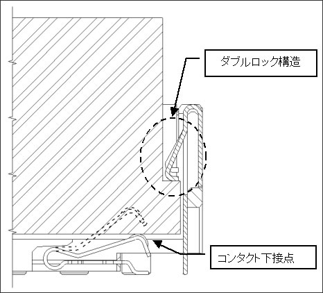 【図1 カメラモジュールソケット構造】 カメラモジュールソケット構造図