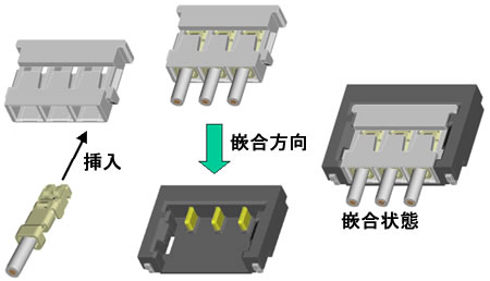 【図4 CPL-2.2シリーズ】 CPL-2.2シリーズ